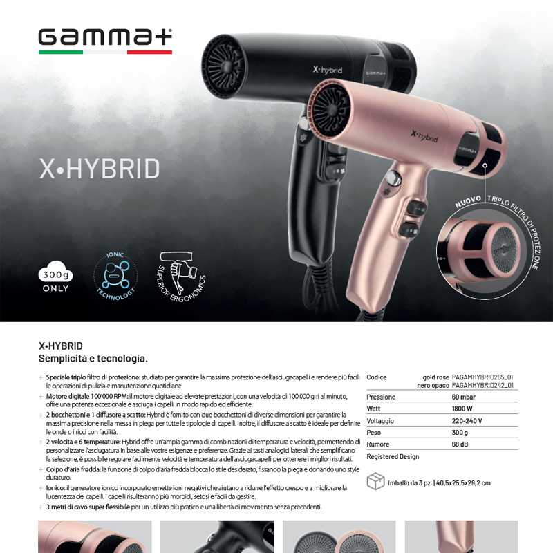Product Sheet